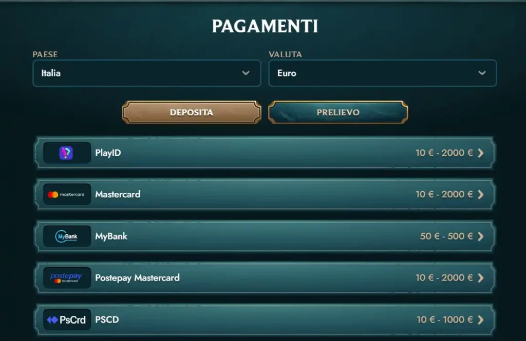 Metodi Pagamento Italia