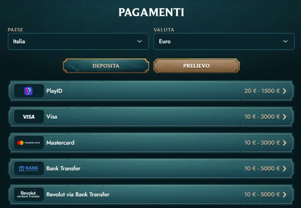 Richieste Prelievo